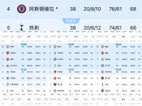 爱游戏官网网页版入口-曼城大胜尤文图斯，锁定决赛席位