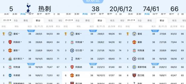 爱游戏官网网页版入口-曼城大胜尤文图斯，锁定决赛席位