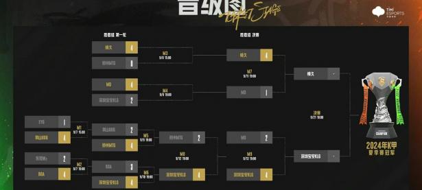 爱游戏体育下载-精英对决：世界级选手角逐冠军头衔的简单介绍