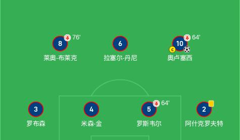 爱游戏官方入口-关于热刺客场逆转击败桑德兰，豪取分的信息