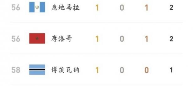 爱游戏app-中华台北球队在国际赛事中夺冠(中华台北球队在国际赛事中夺冠的原因)