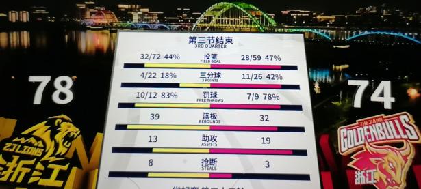 爱游戏官网-包含球队连胜破纪录，创造历史性时刻的词条