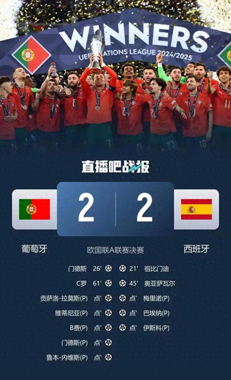 欧国联比赛的顽强拼搏！球员们无畏的精神的简单介绍