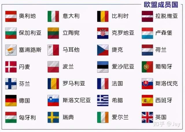 斯洛伐克高居头名，马耳他遗憾落败的简单介绍