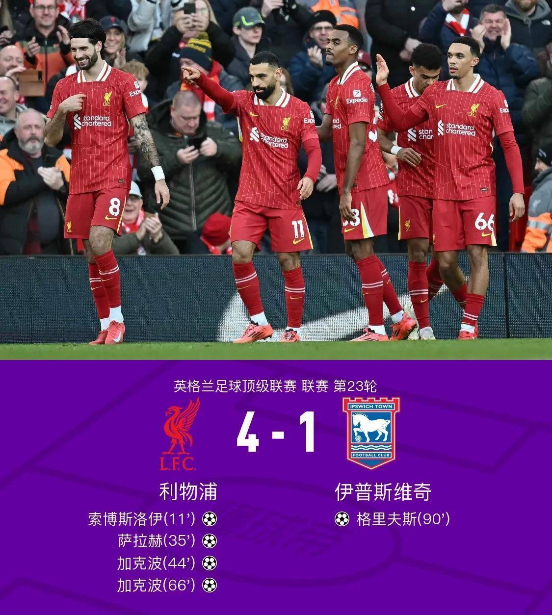 关于利物浦前锋受伤，伯恩茅斯战获胜的信息