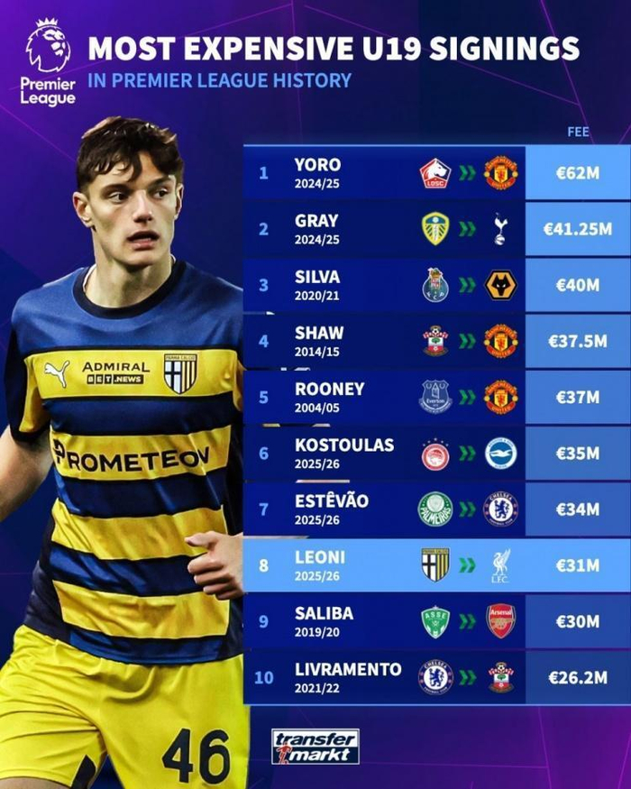 利物浦濒临淘汰,绝杀逆转意大利豪门的简单介绍 利物浦濒临淘汰,绝杀逆转意大利豪门的简单介绍