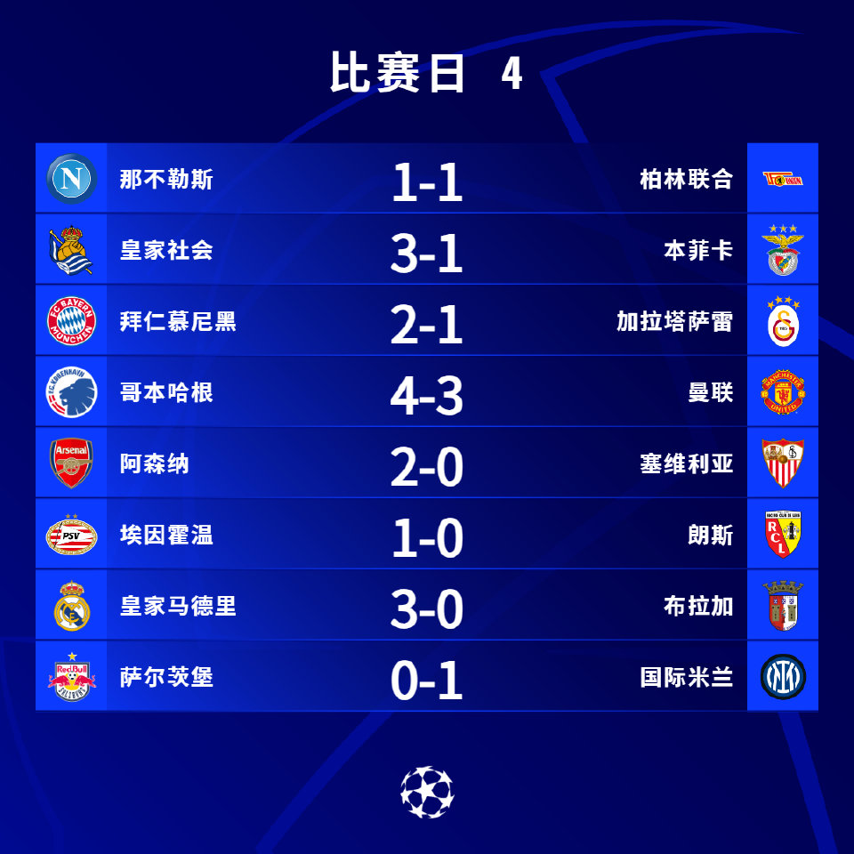 那不勒斯客场胜出,继续领跑积分榜的简单介绍 那不勒斯客场胜出,继续领跑积分榜的简单介绍