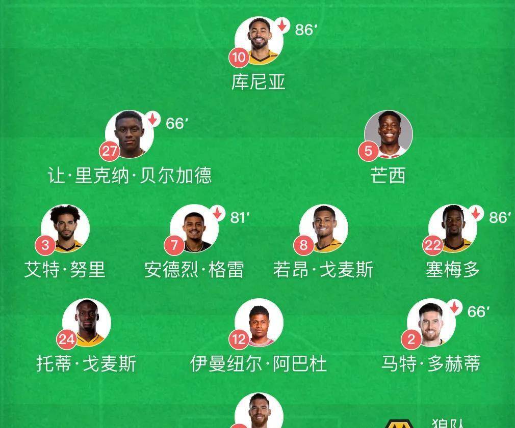 曼城客场战胜对手，积分榜稳定