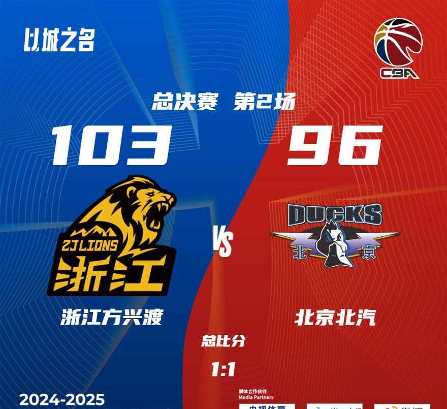 包含双方实力对比明显，球队争夺冠军席位的词条