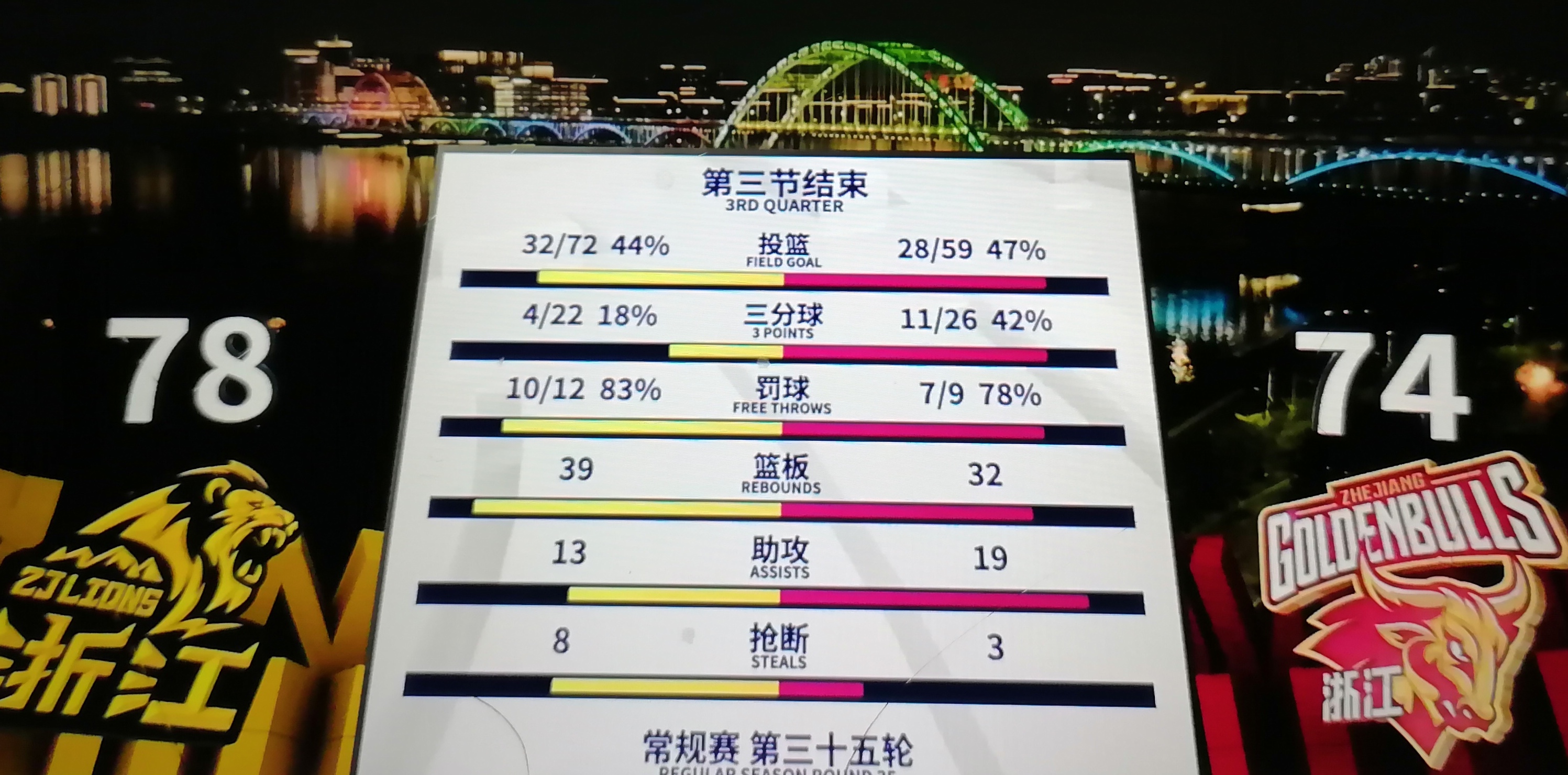 包含球队连胜破纪录,创造历史性时刻的词条 包含球队连胜破纪录,创造历史性时刻的词条