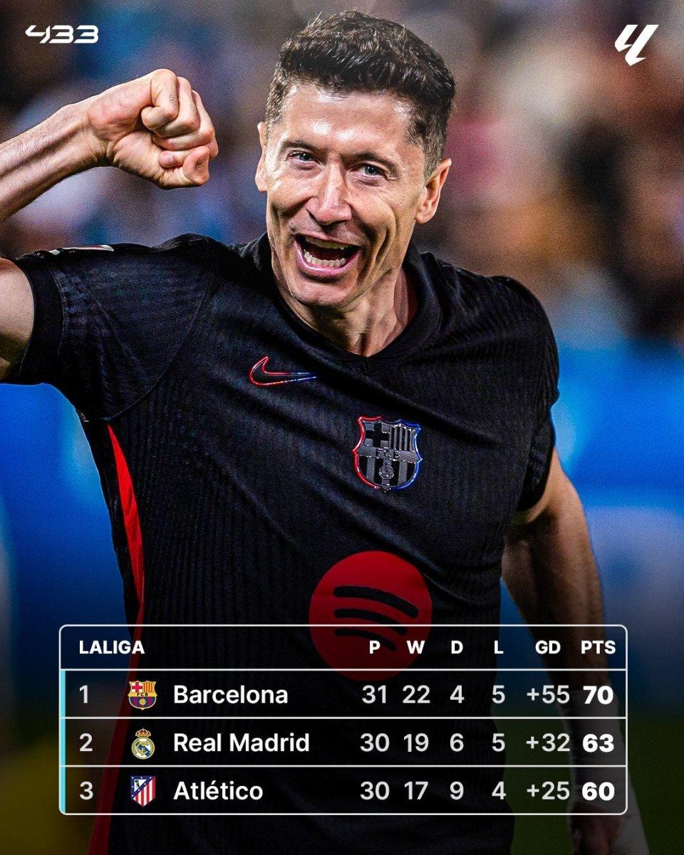 关于莱加内斯创纪录领跑稳定队伍的信息